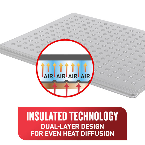 Tfal Airbake Natural Jelly Roll Pan, 15.5 X 10.5 Inches & Reviews